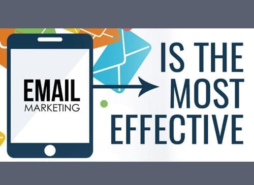Email Marketing