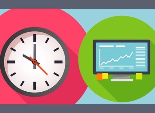 A/B Testing and Time on Page Metrics