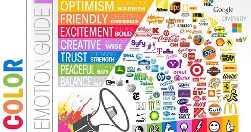 Landing Page Checklist | Creating Your Landing Page |  Woodchuck Arts