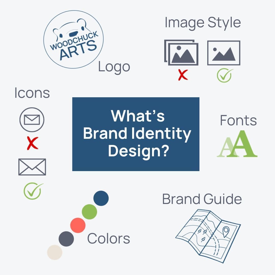 Logo Design | Branding Agency | Woodchuck Arts Branding Services